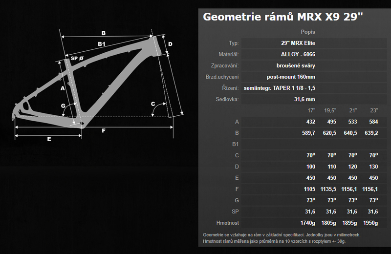 MRX horské kolo FIBULA Deore 2x11